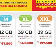 Paket Indosat Murah 4G 10 Ribu